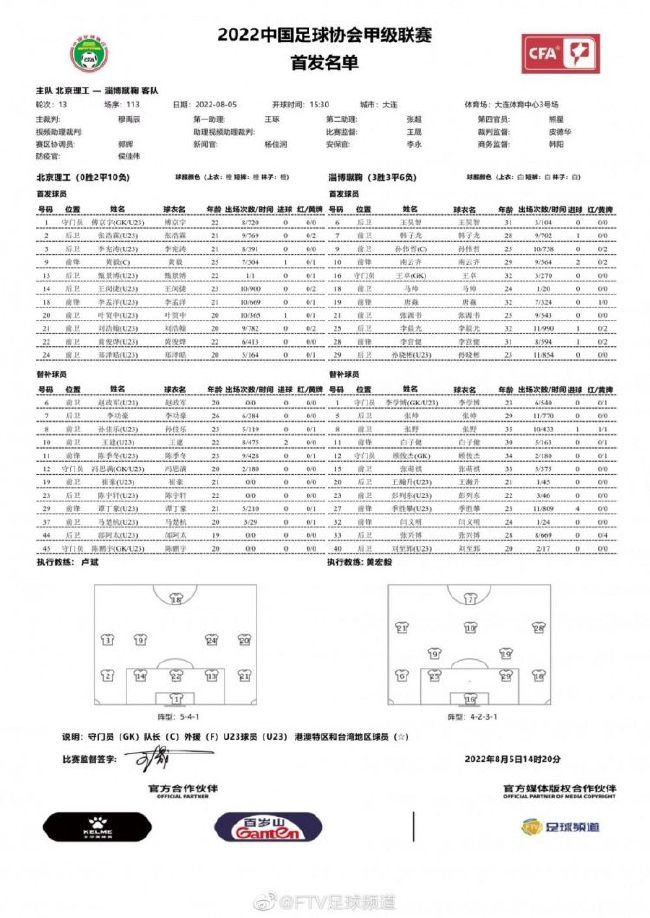 随后阿劳霍失误，巴普蒂斯塔为阿尔梅里亚扳平比分；下半场，拉菲尼亚角球助攻罗贝托头球破门。